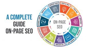 On-page SEO content optimization techniques for improved search rankings